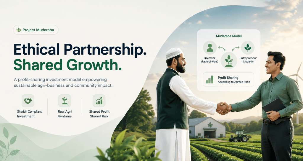 Ahlan Murabaha Banner